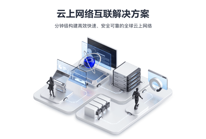 云上网络互联解决方案